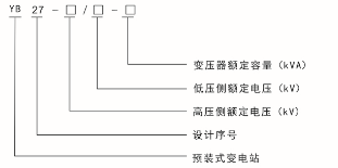 國產化美式變壓器產品說明